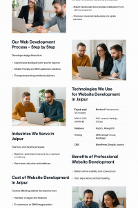 Website Development Services in Jaipur