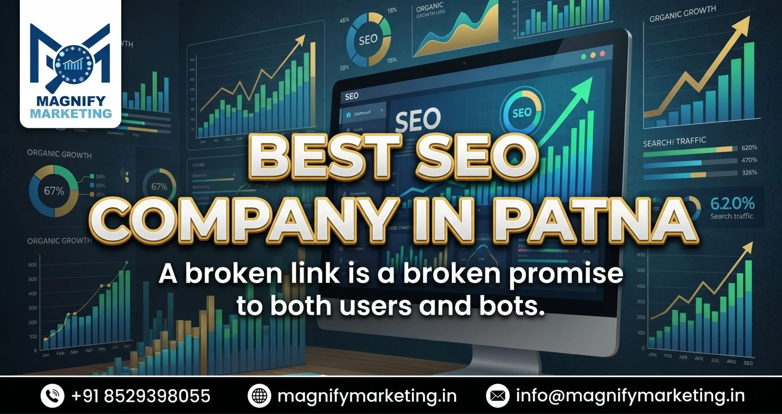 Best SEO Company in Patna | 2025’s Proven Strategies – Magnify Marketing