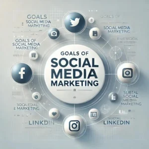 Social Media Marketing Agency