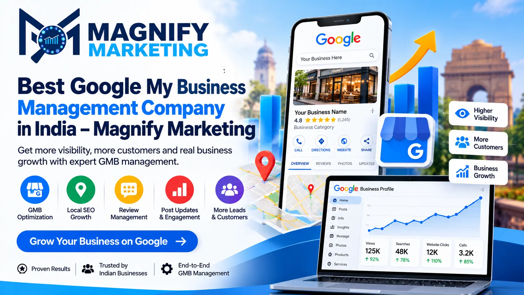 Best Google My Business Management Company in India (2026 Guide)